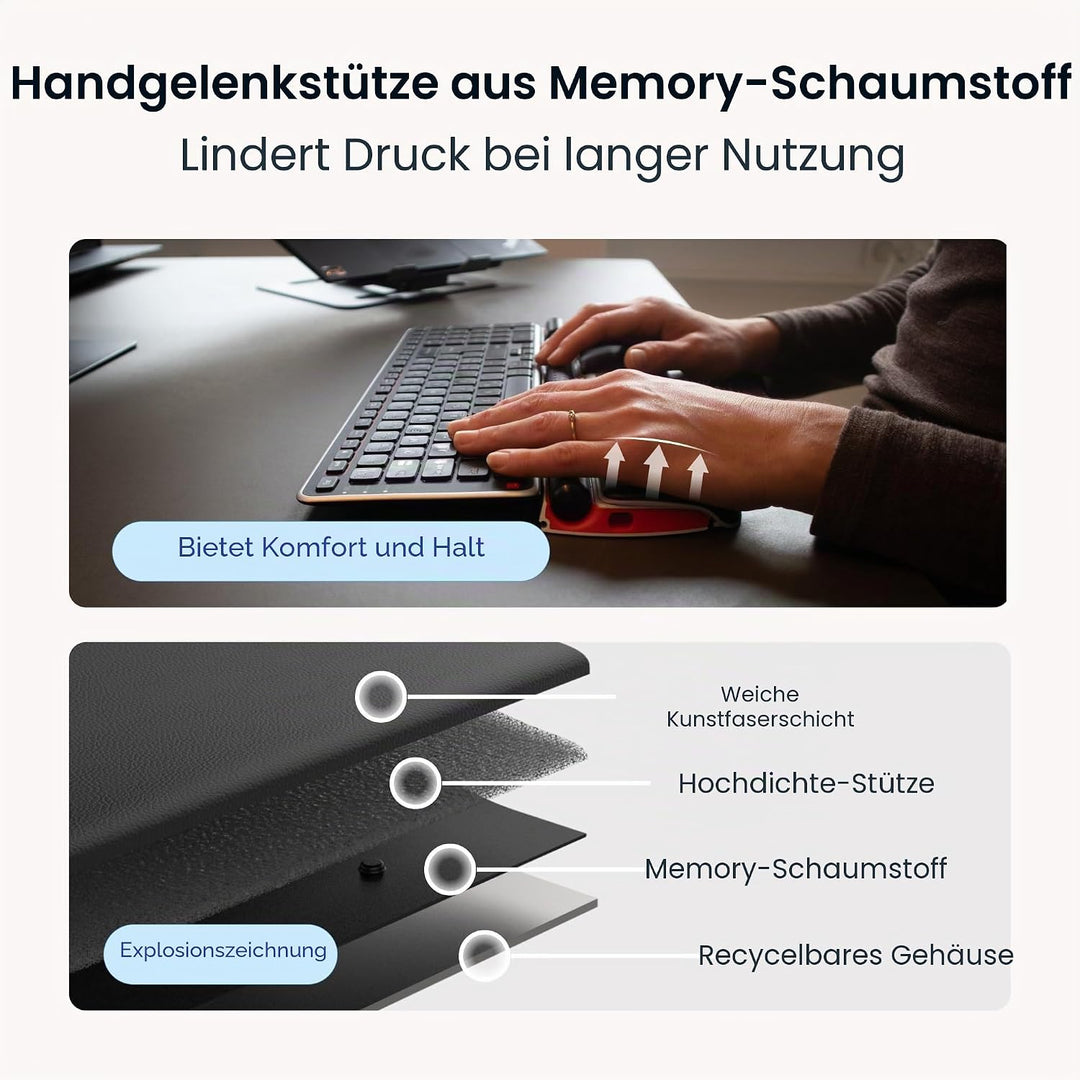 Contour RollerMouse Red Ergonomische Maus erweiterter Handgelenkstütze Memory Schaum, Ideal für RSI