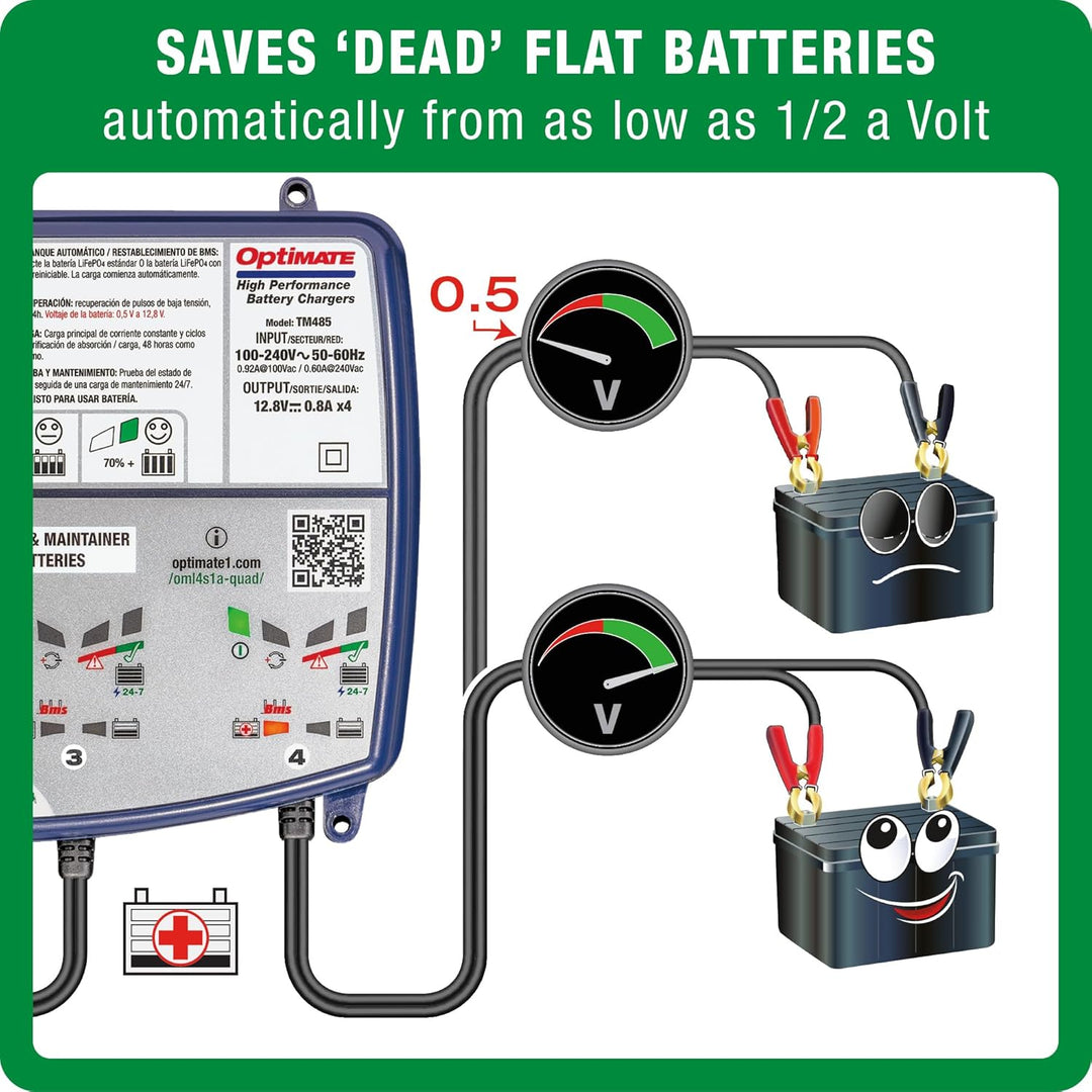 Batterieladegerät Optimate Lithium 0.8A OptiMATE Lithium 4 Bank, 0.8A, OptiMATE Lithium 4 Bank, 0.8A