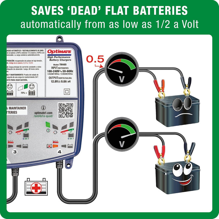 Batterieladegerät Optimate Lithium 0.8A OptiMATE Lithium 4 Bank, 0.8A, OptiMATE Lithium 4 Bank, 0.8A