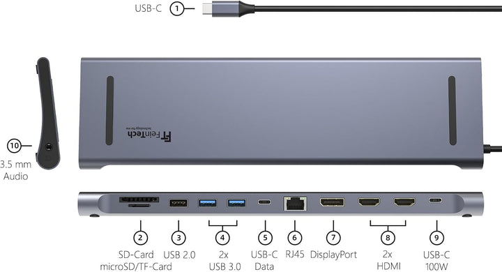 FeinTech CX301 USB C Docking Station 2X HDMI, 1x DisplayPort, 12in1 Hub, Dual Display 4K 60Hz, Tripl