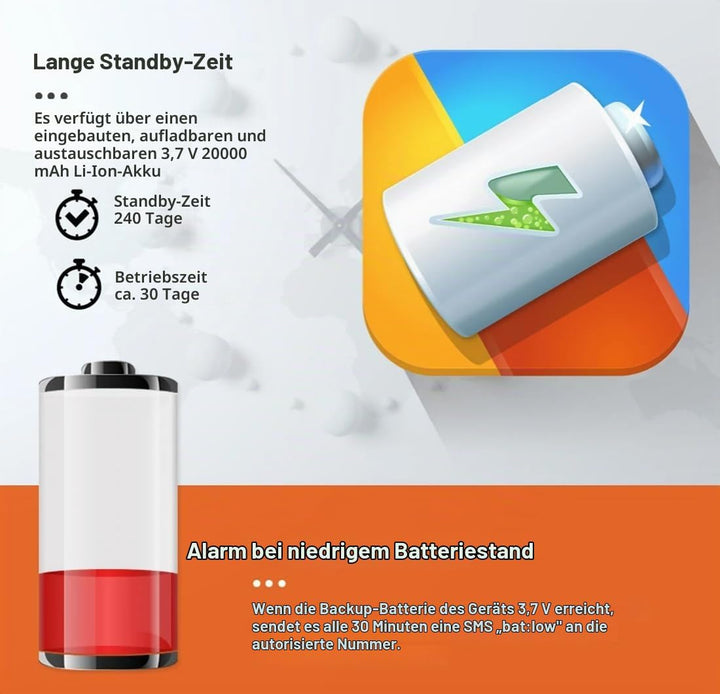 Winnes 4G GPS Tracker Auto ohne ABO, Echtzeit Ortung, Geo-Fence &amp; Alarm (Vibration, Bewegung, Geschw