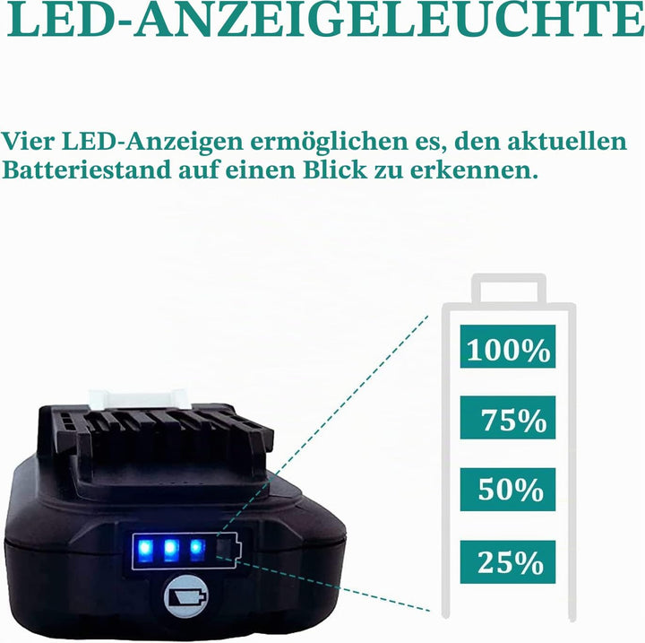FengWings® BL1021B 2.0Ah Akku 2X Mit Ladegerät DC10WD DC10SB, Kompatibel mit Makita 12V Akku BL1016