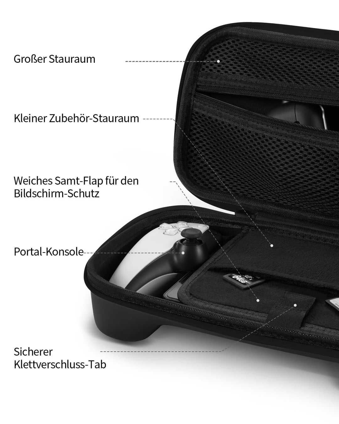 PALPOW Zubehör für PlayStation Portal Tasche Kompatibel mit PS Portal Zubehör Set, Tasche Case Hülle