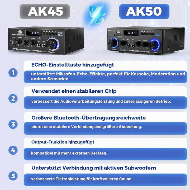 HiFi-Verstärker, Mini Bluetooth Stereo Audio Verstärker Receiver 12V/ 220V 800W 2 Kanäle Endverstärk