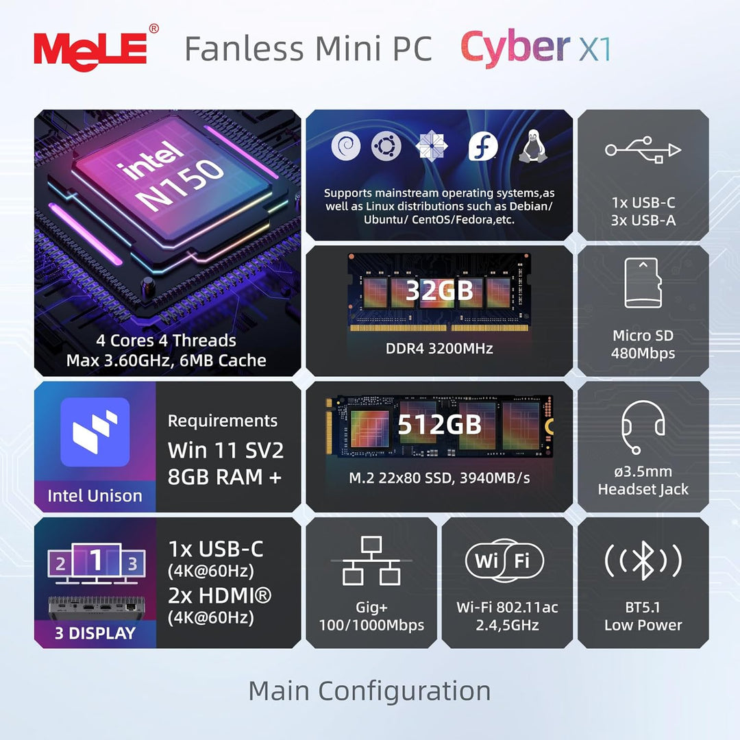 MeLE Cyber X1 Mini PC N150 (bis zu 3,6GHz, 4C/4T) 32GB LPDDR5 512GB Speicher Win 11 Pro Lüfterloser