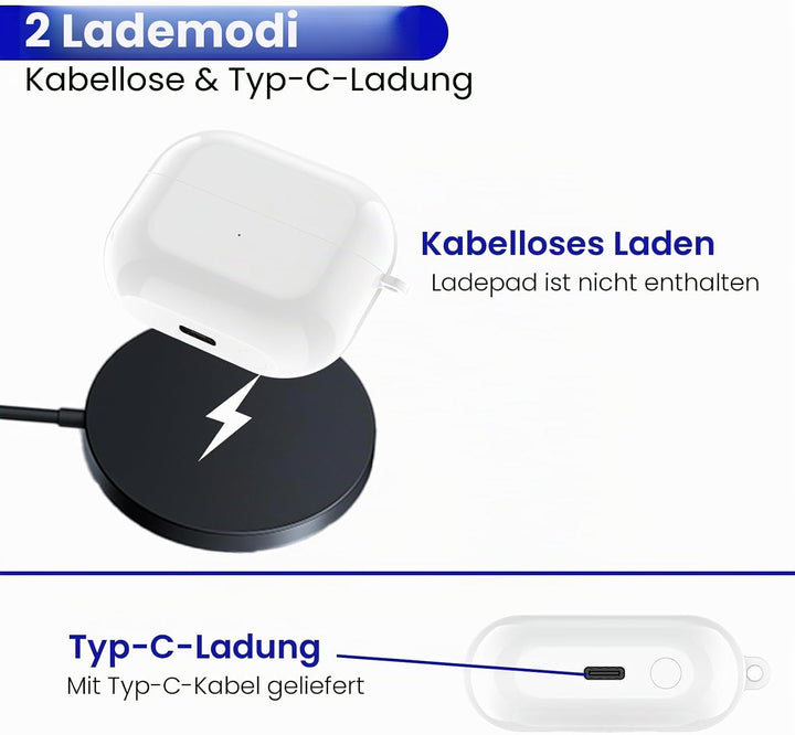 Ladekoffer Kompatibel für Samsung Galaxy Buds 3 ladecase, Ersatz-Ladebox, Ohrhörer-Ladehülle für Sam