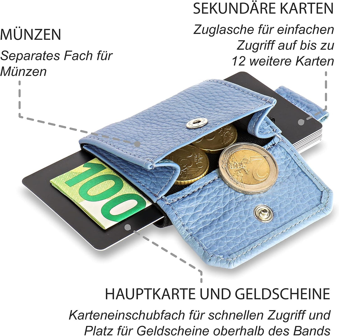 Jaimie Jacobs Minimalist Wallet Nano Boy Pocket Mini Geldbörse aus Textil mit Zugband schmaler Karte