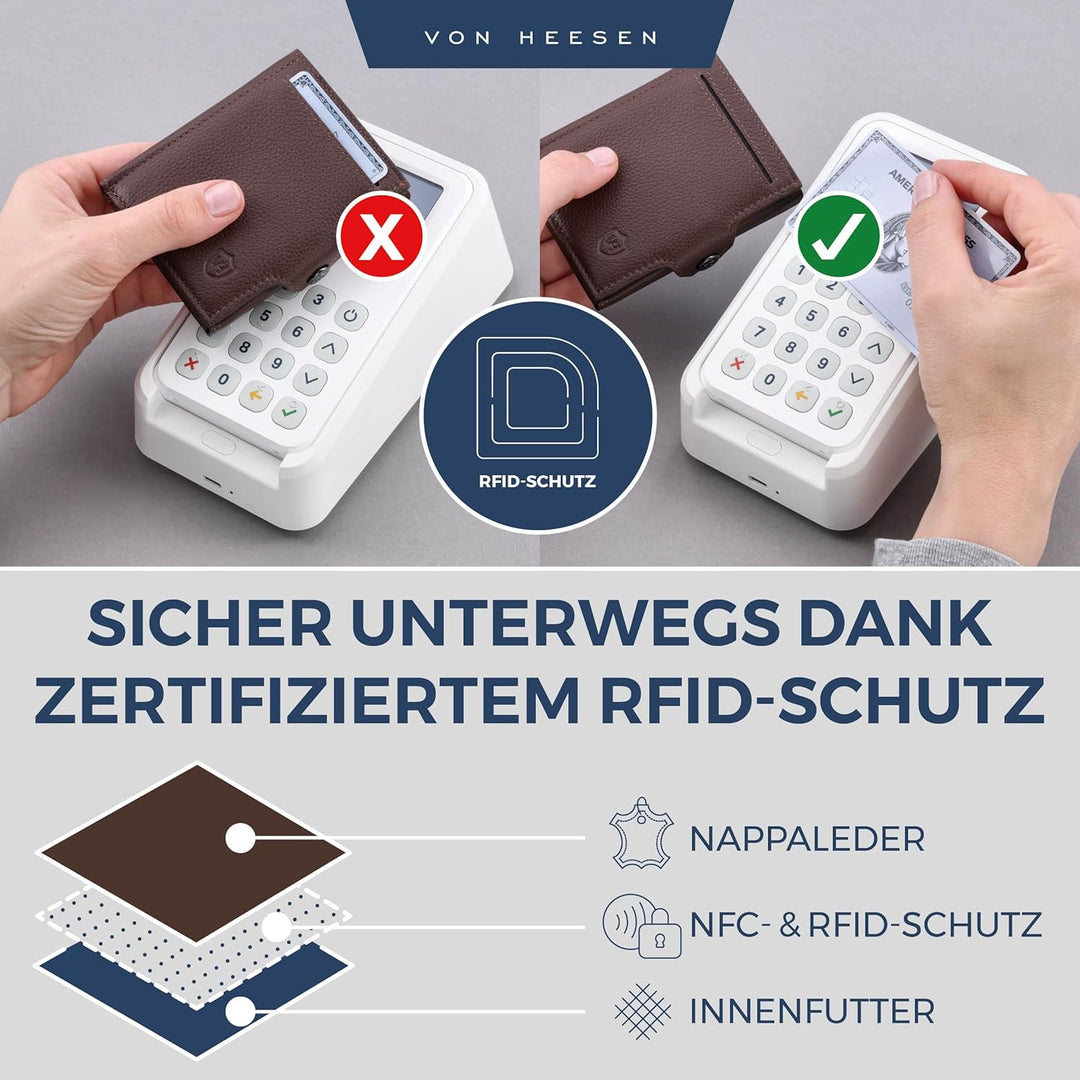 VON HEESEN Slim Wallet mit RFID-Schutz - Mini Geldbörse Herren & Damen klein - Kreditkartenetui Geld