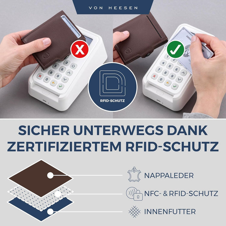 VON HEESEN Slim Wallet mit RFID-Schutz - Mini Geldbörse Herren & Damen klein - Kreditkartenetui Geld