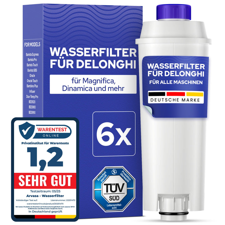 MILUX® 6x Wasserfilter für DeLonghi Magnifica S & Evo, Dinamica, Primadonna, Eletta Explore - passen