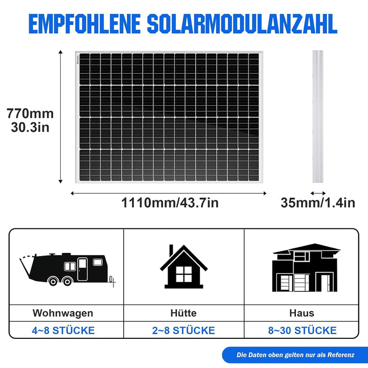ECO-WORTHY 340W 12 Volt Monokristallines Solarmodul, 2 Stücke 170W Solarpanel Ideal zum Aufladen von