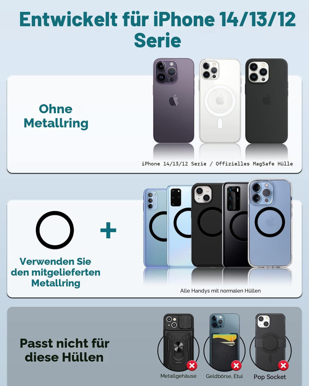 Handyhalterung Auto Getränkehalter Magsafe, Handyhalterung Auto Becherhalter Mercedes KFZ Handy Halt