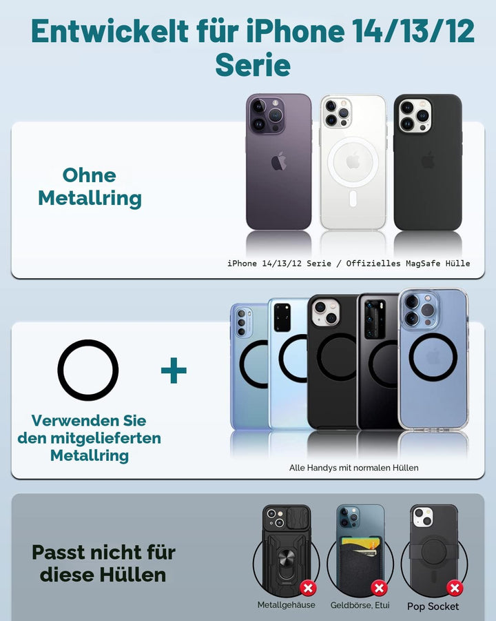 Handyhalterung Auto Getränkehalter Magsafe, Handyhalterung Auto Becherhalter Mercedes KFZ Handy Halt