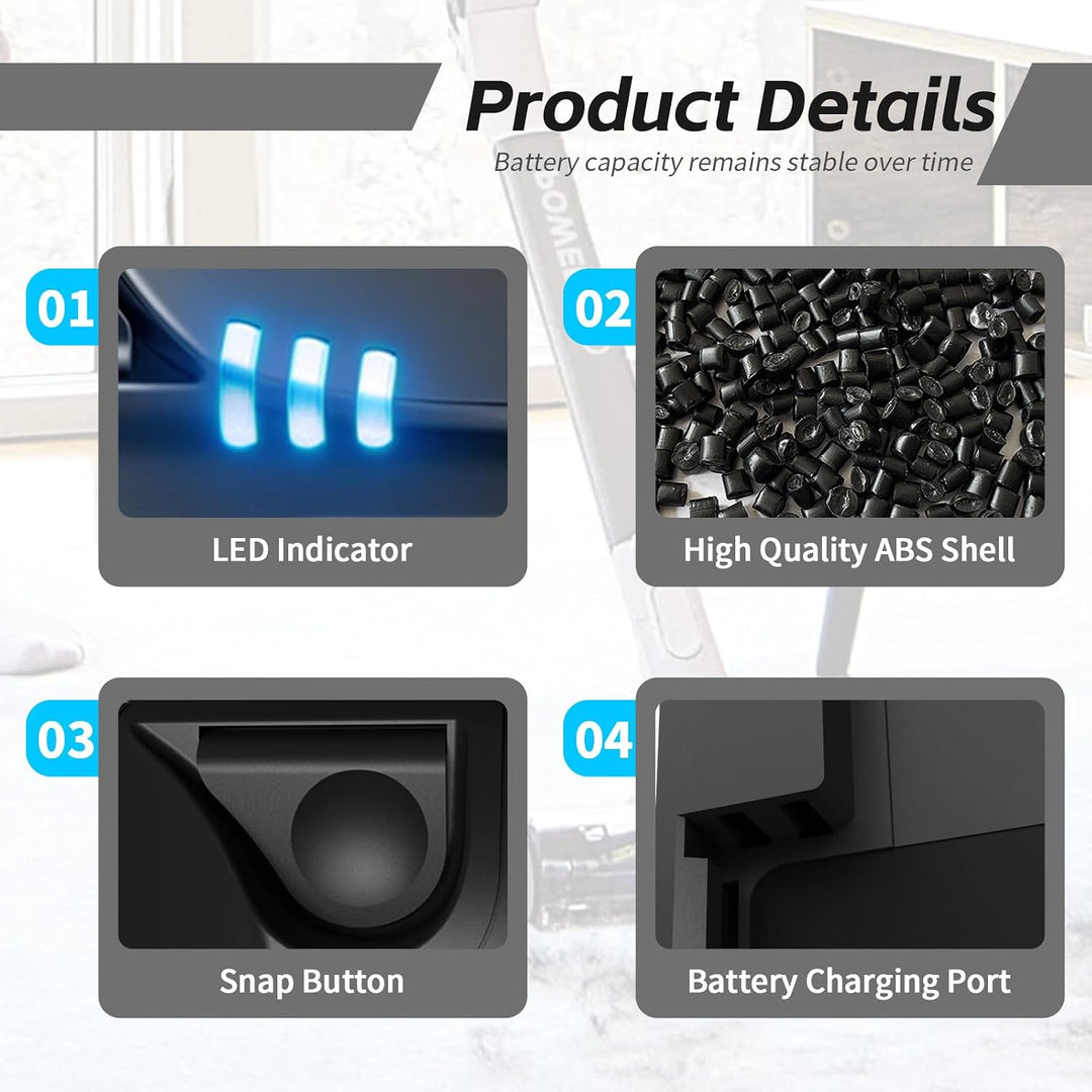 Akku für Shark XSBT600EU, 21,6V-Li-Ionen-Akku als Ersatz für Shark PowerPro Staubsauger IZ370EU, IZ3