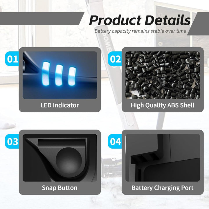 Akku für Shark XSBT600EU, 21,6V-Li-Ionen-Akku als Ersatz für Shark PowerPro Staubsauger IZ370EU, IZ3
