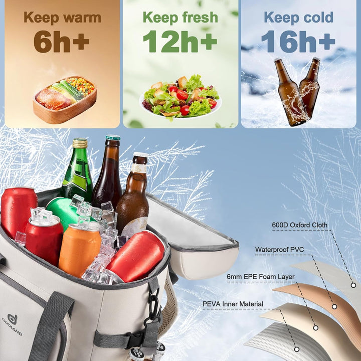 Odoland Kühlrucksack mit 3 Kühlakkus, 30 can Thermo Kühltasche Wasserdicht Rucksack zum Kühl mit Fla