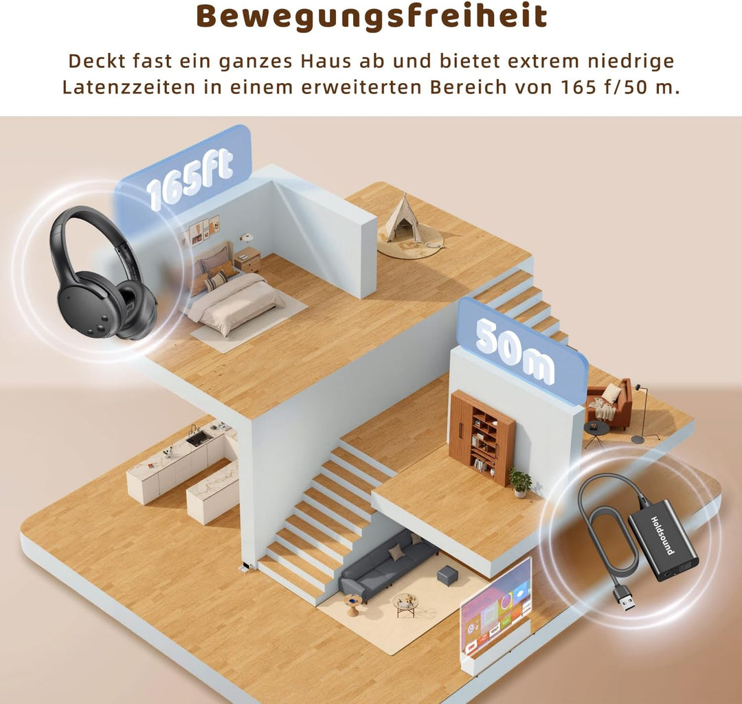 Holdsound Kopfhörer für Fernseher,TV Kopfhörer Kabellos für Senioren mit USB Verlängerungskabel Send