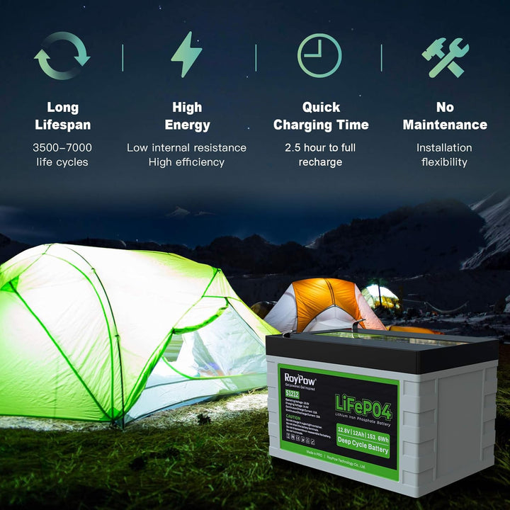 RoyPow 12V 12Ah LiFePO4 Lithium Eisenphosphat Batterie 3500 Zyklen wiederaufladbarer LiFePO4 Akku mi