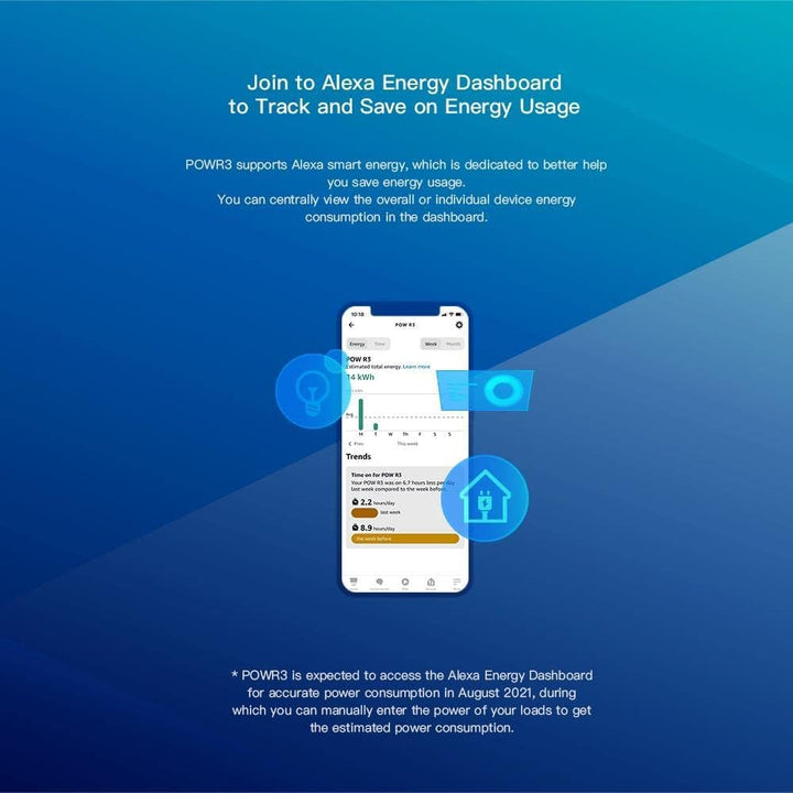 SONOFF POW R3 25A Energiemessung WiFi Smart Switch Überlastschutz Energieeinsparung Reichweite in Sp