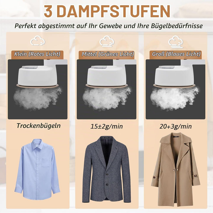 Herbst Mini Bügeleisen Dampfglätter Reise, 15s Schnellaufheizen, Klappbar &amp; Mini Leicht, 2-in-1 Hand