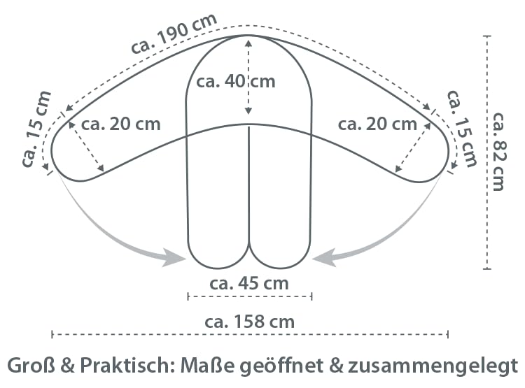 Ersatzbezug für Das Original THERALINE Schwangerschafts- & Stillkissen|100% Baumwolle| Sternenhimmel