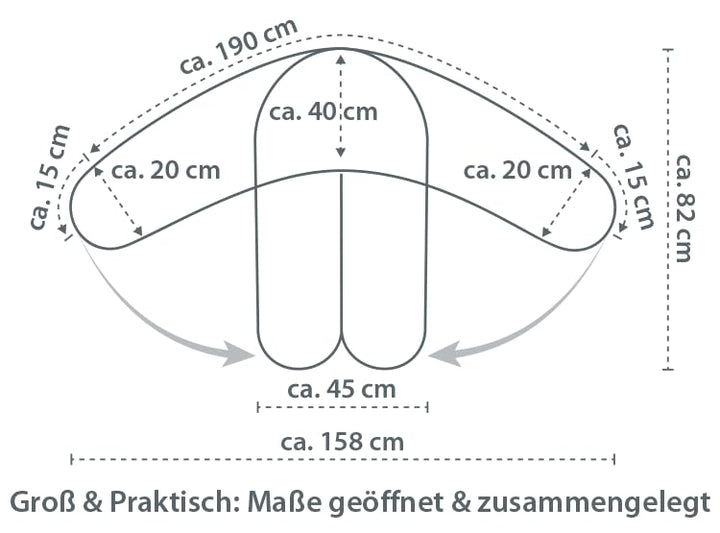 Theraline Ersatzbezug für Das Original Schwangerschaftskissen &amp; Stillkissen, Stillkissen Bezug 190 c