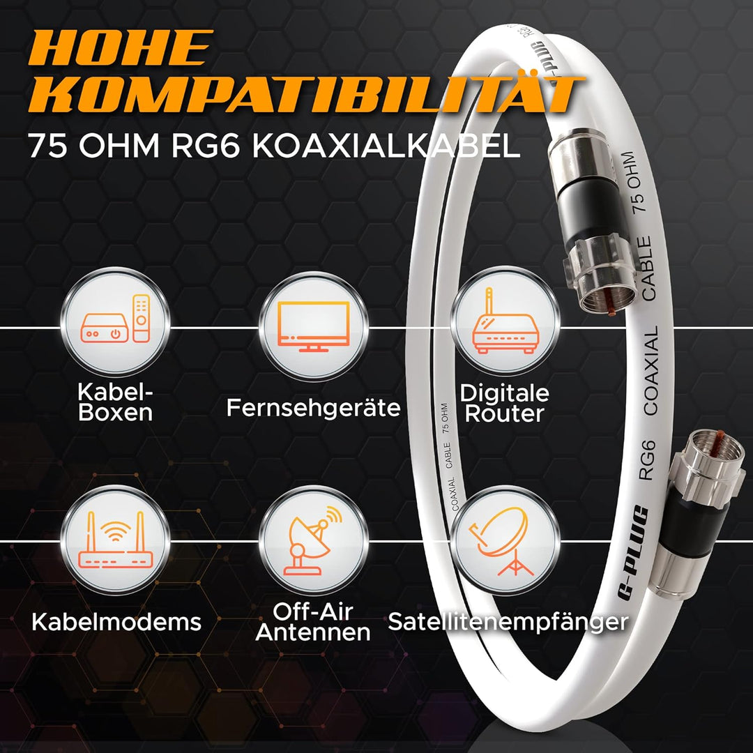 G-PLUG Antennenkabel 10m - TV Kabel – Verlängerung für Sat Kabel F Stecker Koaxialkabel geeignet für