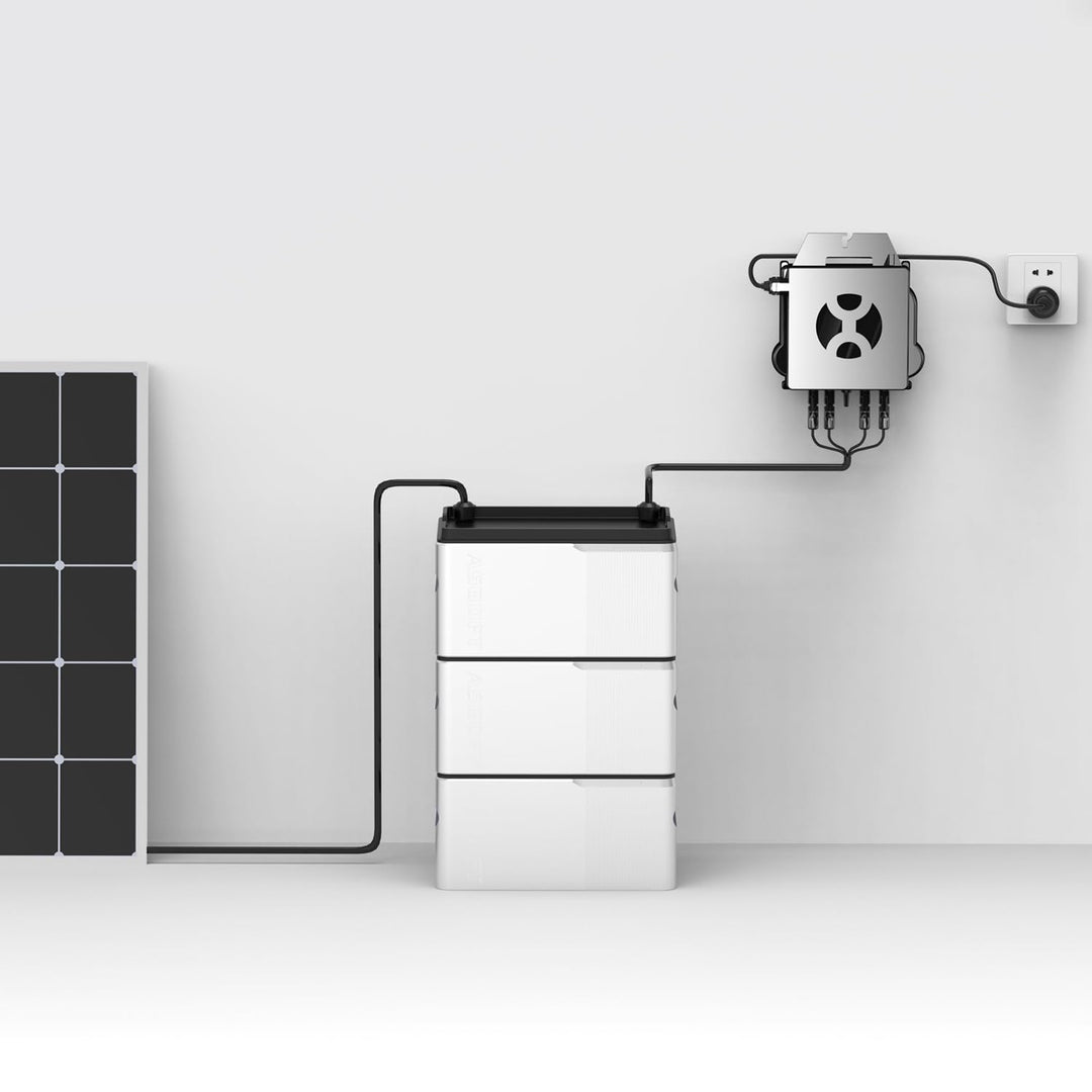 ASGOFT ASE-1000 Plug & Play Batteriespeicher 1 kWh Balkonkraftwerk