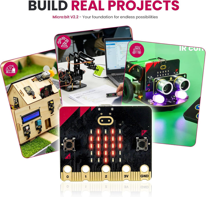 KEYESTUDIO BBC Micro:Bit Go (Microbit V2 im Lieferumfang enthalten) Starter Kit, Programmierung, päd