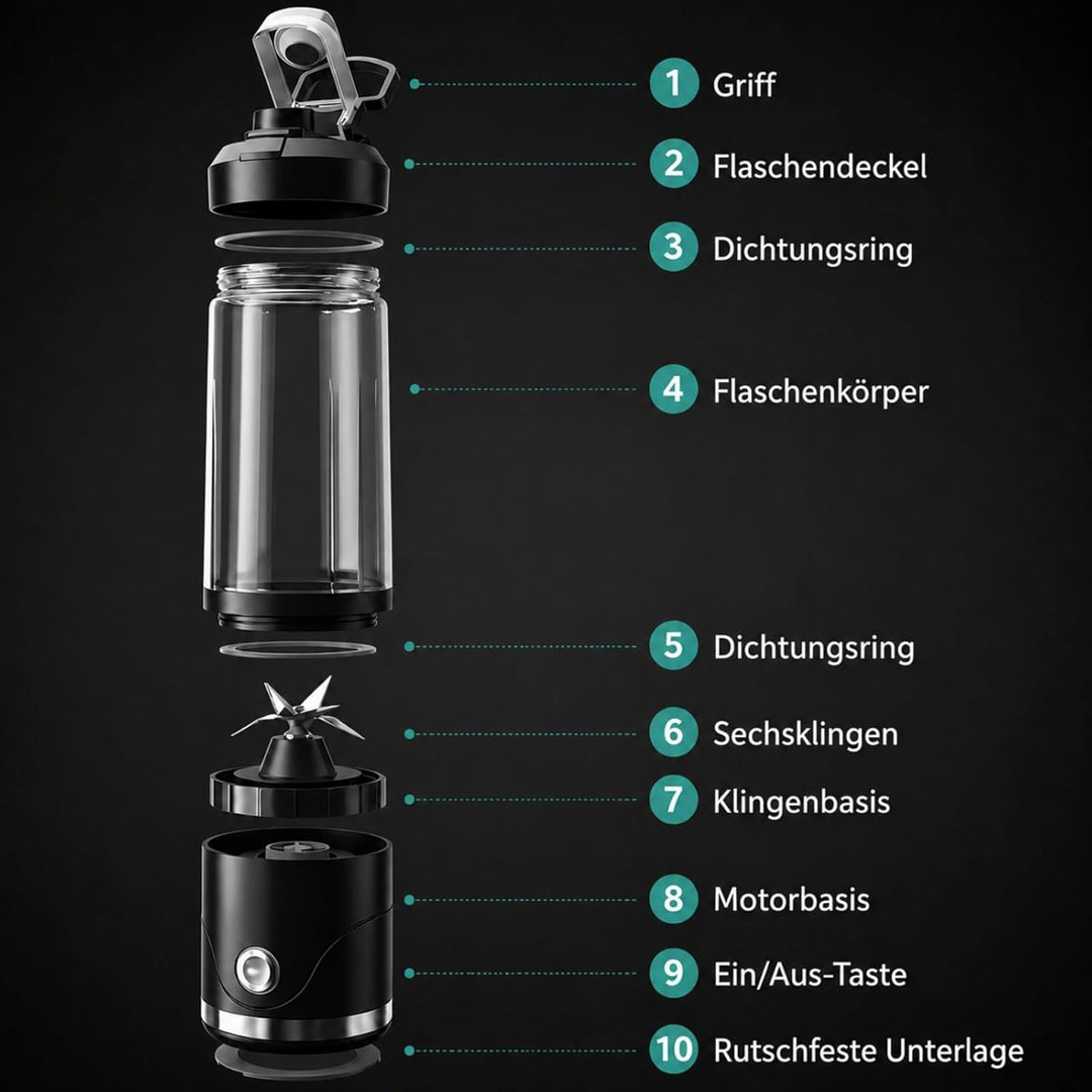 Smoothie Maker To Go mit USB-C, Tragbarer Mixer Mini-Standmixer 650ml für Smoothies & Protein Shakes