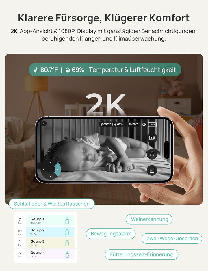 Dr.Care VistaView Smart WLAN Babyphone mit Kamera, 1080P HD, 2K Kamera, App-Steuerung, Bewegungs- &amp;