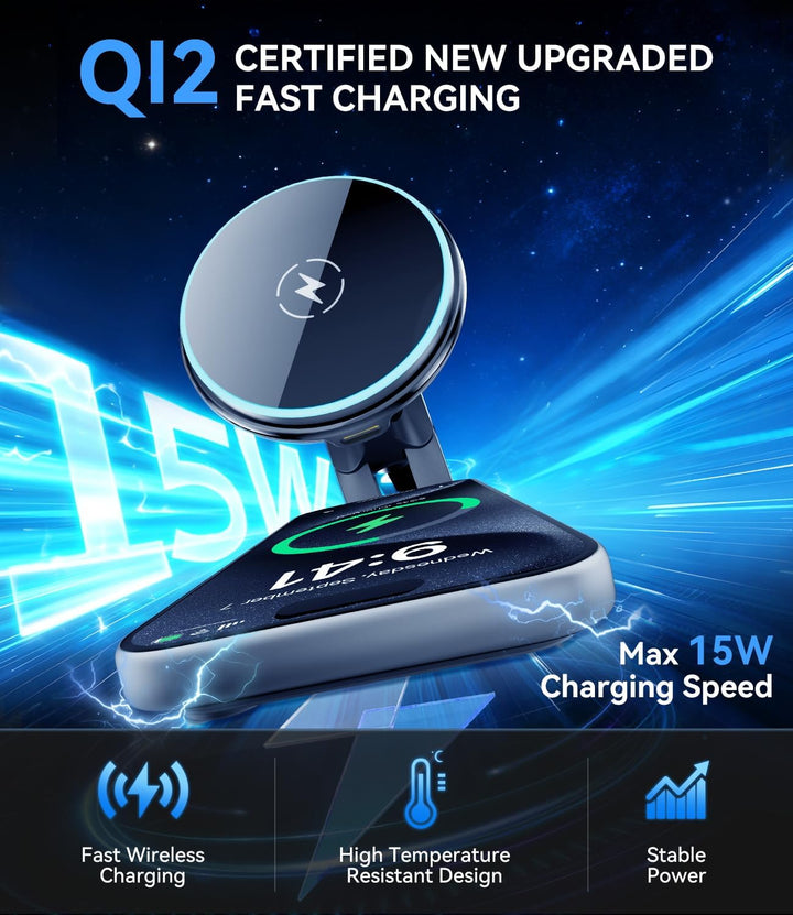 Qi2 15W für MagSafe Autohalterung mit Ladefunktion für Mercedes Benz A/B/C/E/V/G-Klasse & Audi A1/A3