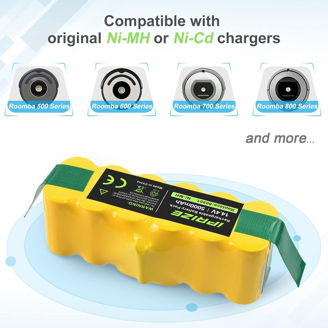 iPrize 14,4V 5,0Ah NI-MH Ersatzakku für iRobot Roomba R3 500/600/700/800/900 Serie 510 530 532 535 5
