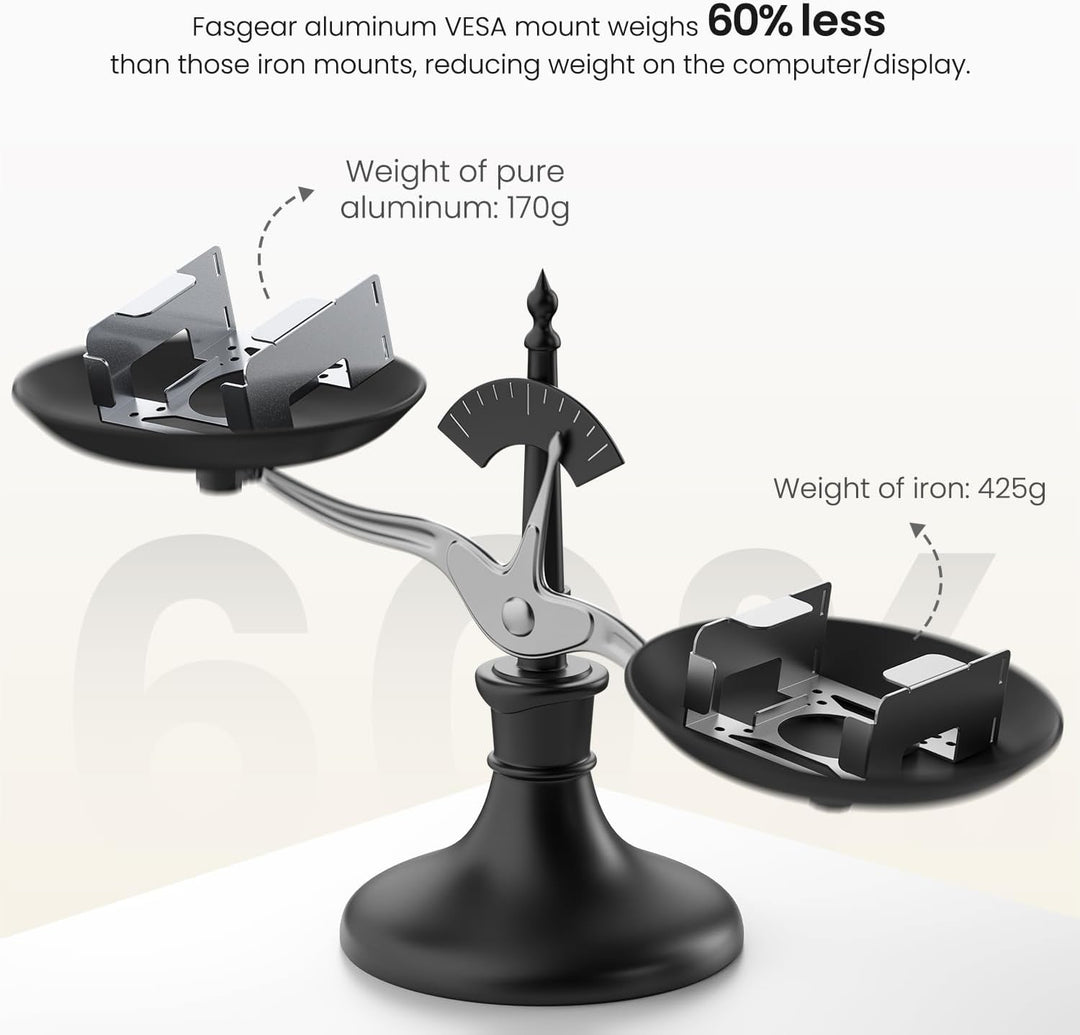 Fasgear Aluminiummetall VESA Halterung für Mac-mini M4 Pro/2024,Halterung Unter Schreibtisch/Wandhal