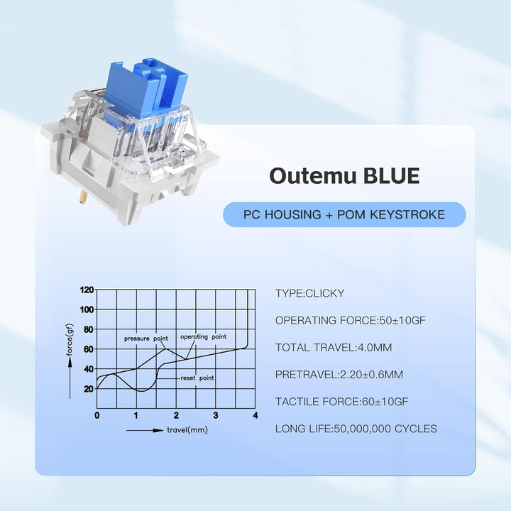 OUTEMU Blau Switch 3 Pin Schalter Gateron und Cherry MX Äquivalent DIY Austauschbarer Schalter für M