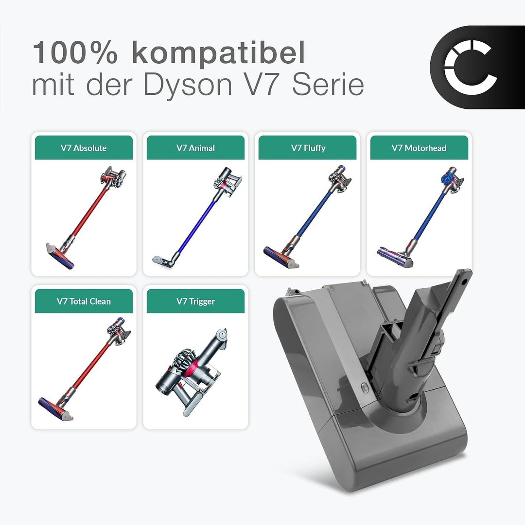 CELLONIC Akku kompatibel mit Dyson V7, SV11, V7 Motorhead, V7 Animal, V7 Trigger, V7 Motorhead Pro,