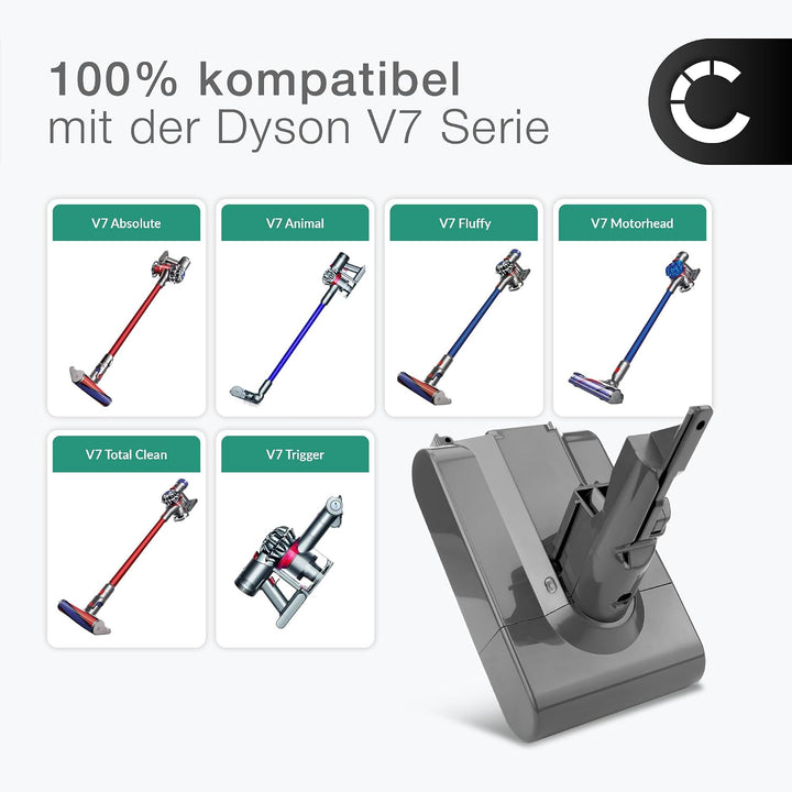 CELLONIC Akku kompatibel mit Dyson V7, SV11, V7 Motorhead, V7 Animal, V7 Trigger, V7 Motorhead Pro,