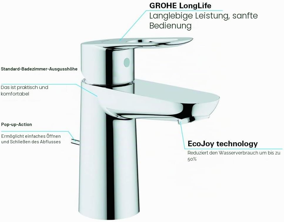 GROHE BauEdge - Einhand-Waschtischarmatur (wassersparend, langlebige Oberfläche, S-Size), chrom, 233