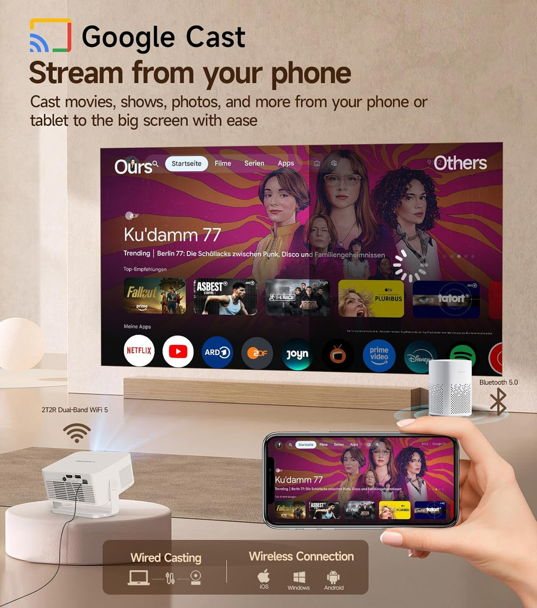 Magcubic Smart Beamer Projektor, Google TV/Netflix Official Kurzdistanz Projector Für Outdoor Heimki