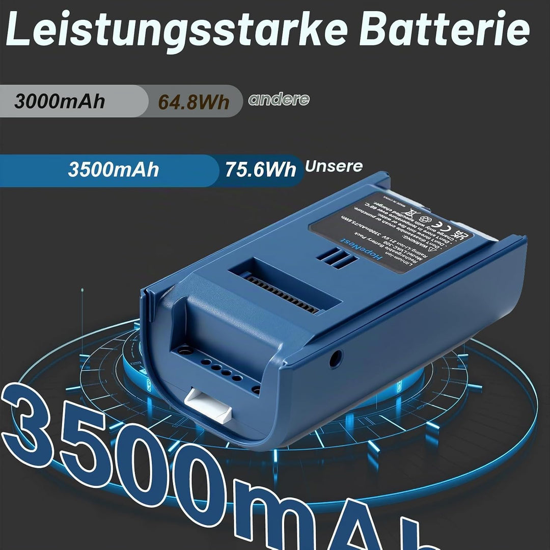 3500mAh Ersatzakku kompatibel mit LEVOIT LVAC-300 kabellosen Staubsauger