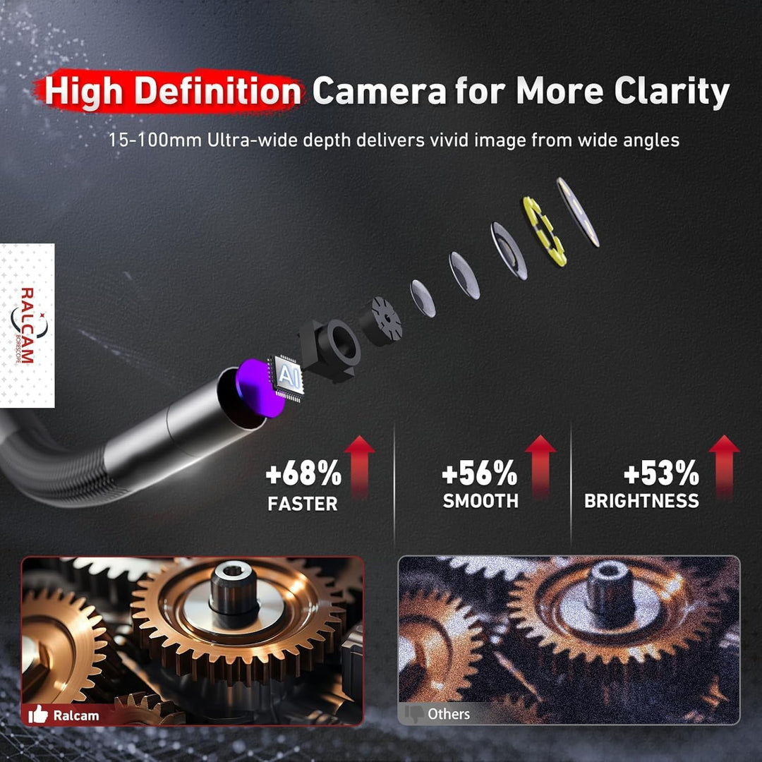 Ralcam Endoskopkamera 6,2mm Endoscope Camera - Endoskop 360° Inspektionskamera mit Licht 5,0" HD 128