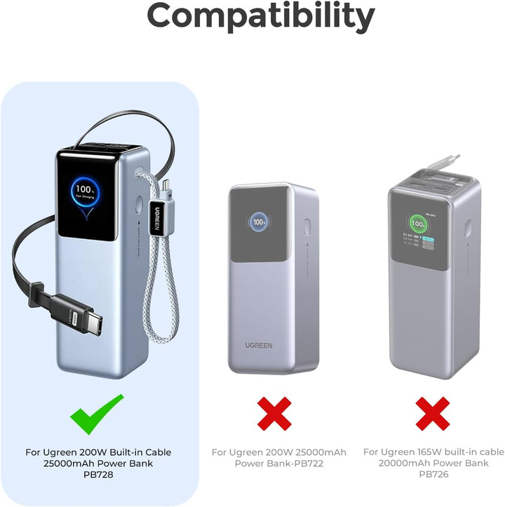 Silikon-Schutzhülle für UGREEN Nexode Pro Power Bank 25000mAh 200W Max Schnellladen, Powerbank Hülle