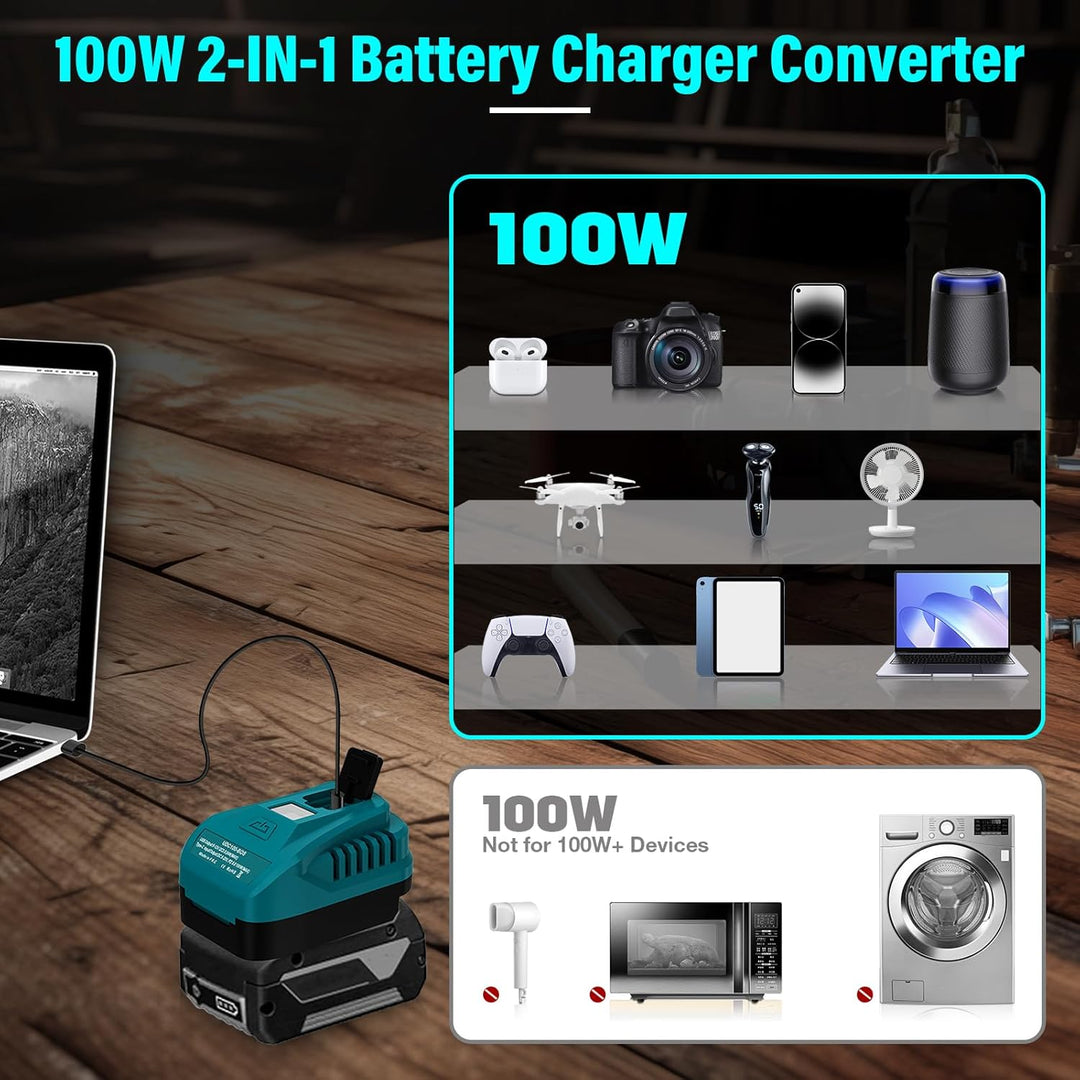 Tragbares USB-Ladegerät für Bosch Professional 18V GBA Batterie mit USB C PD2.0 100W (Max) Ausgang,