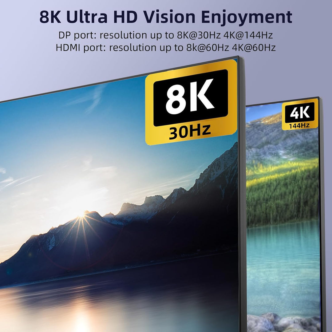 KVM Switch 3 PC 3 Monitore 8K@60Hz 4K@144Hz，Triple Monitor HDMI+2 Displayport KVM Switch 3 PC-Teilen
