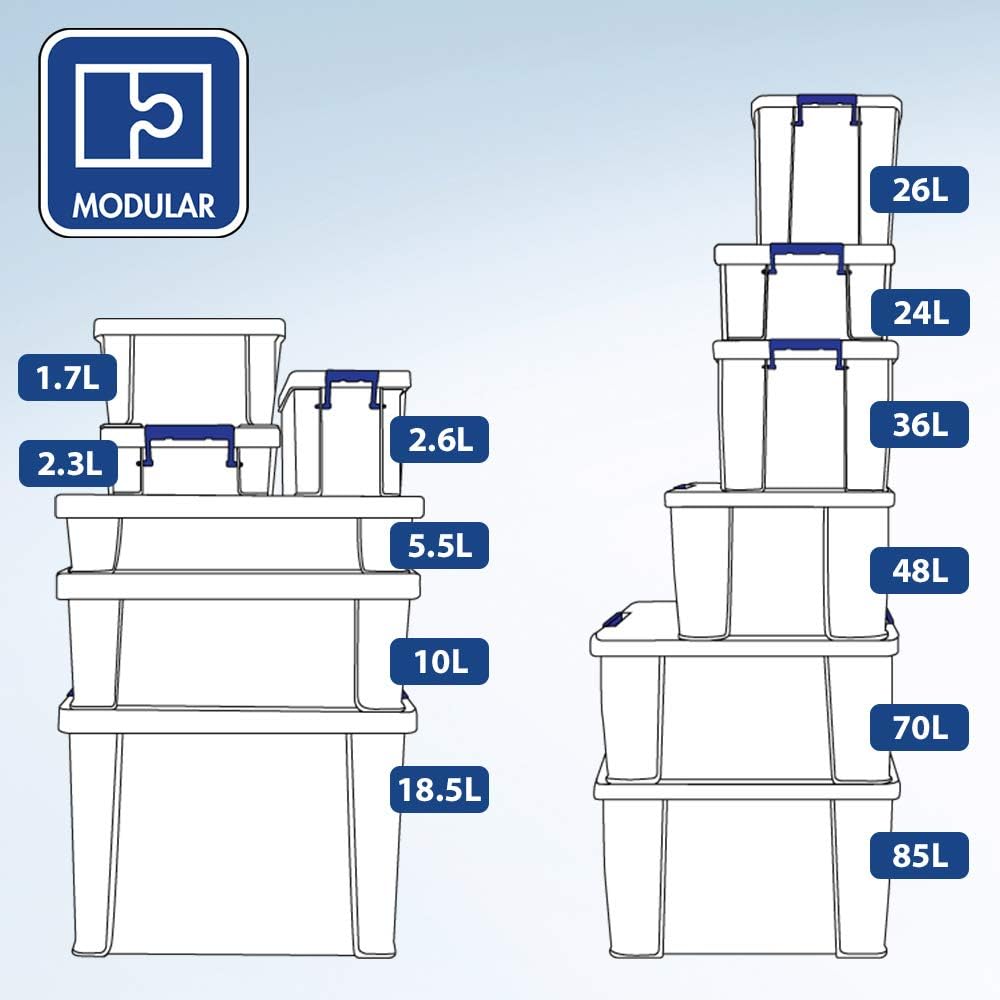 Bankers Box ProStore Aufbewahrungsboxen mit Deckel Set (2x 5,5 Liter + 1x 10 Liter + 1x 18,5 Liter)