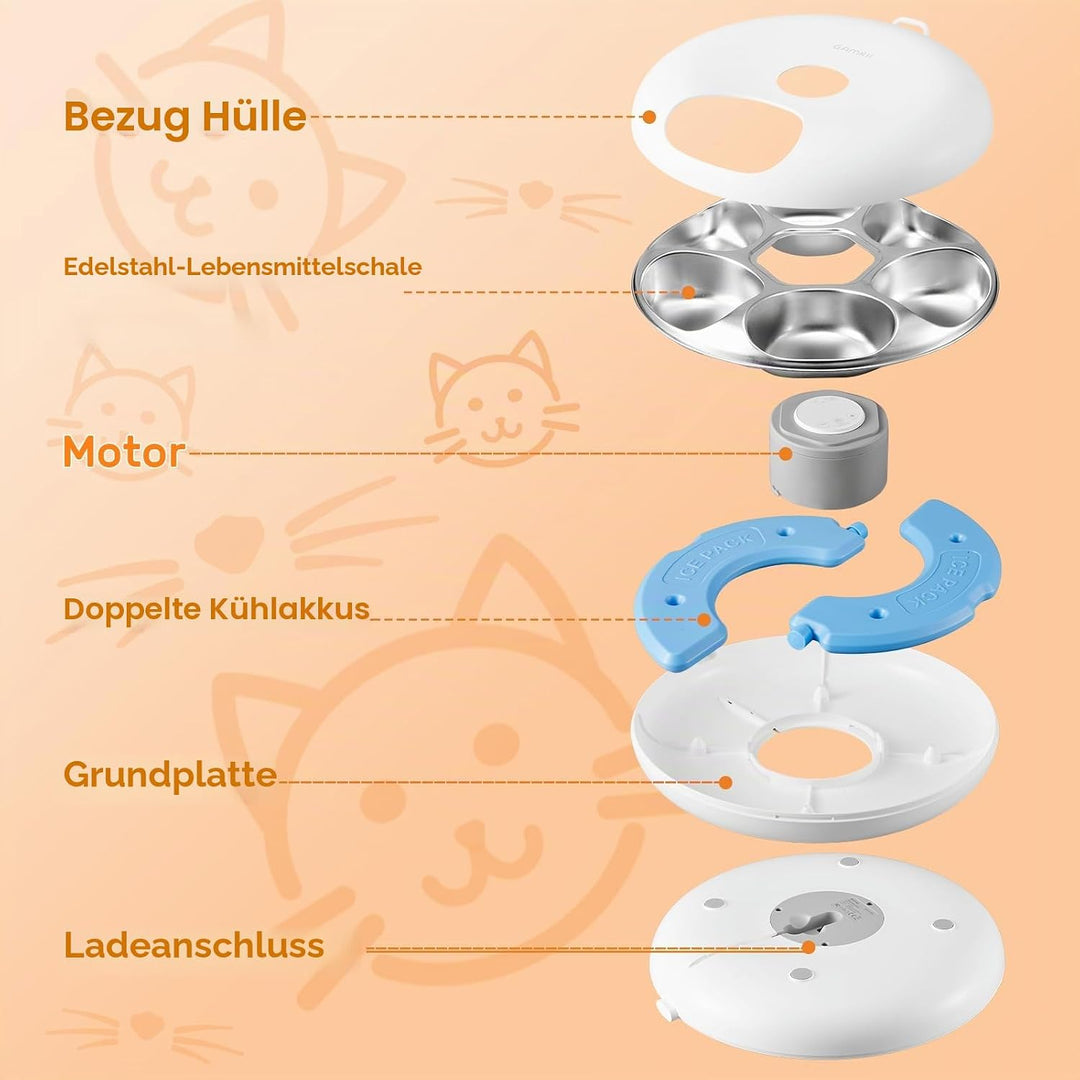 Automatischer Katzenfutterautomat für Nassfutter, 6 Mahlzeiten mit 2 Eisbeuteln, programmierbarer Ti