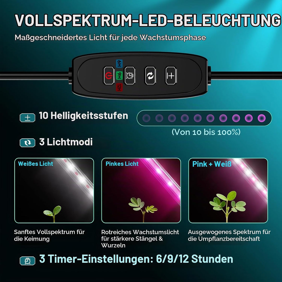 HG Power Anzuchtkasten Set mit LED Pflanzenlampe &amp; Heizmatte Pflanzen (ohne Regler), Zimmergewächsha