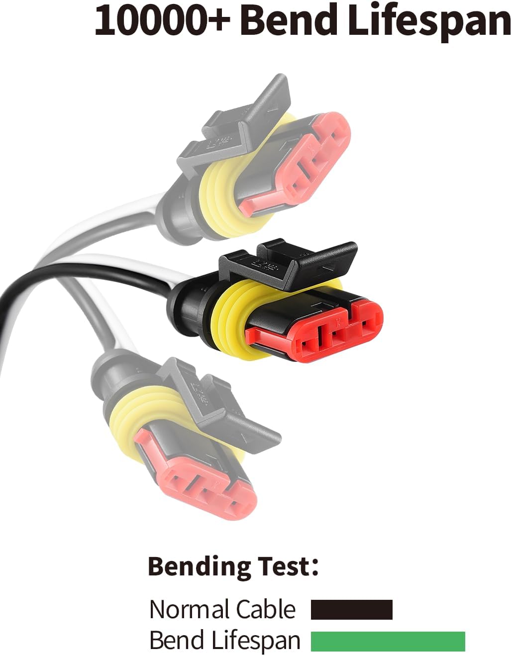 5 Meter Ladekabel für Transformator Stromversorgung und Ladestation, kompatibel mit Husqvarna Automo