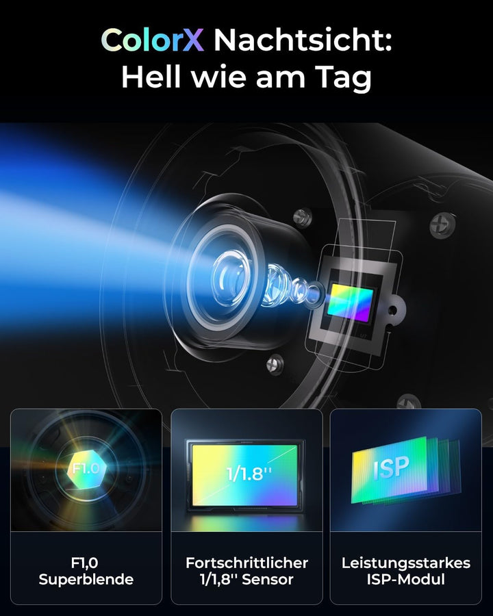 Reolink CX810 ColorX PoE Kamera, 4K UHD, Echtfarben-Nachtsicht, F1,0 Superblende, 1/1,8'' Bildsensor