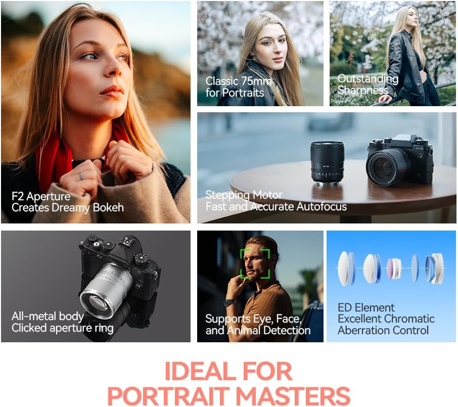 TTARTISAN AF 75mm F2 Vollformat Objektiv L Mount, STM Autofokus Grosse Blende mit Geklicktem Blenden